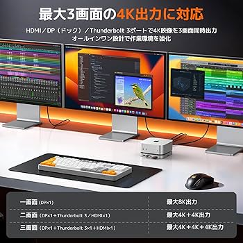 【三画面対応】Mac Mini 拡張ハブ 10in1 SSD拡張（8TBまで Amazon | 【40Gbps】Mac Mini M4 対応ハブ SSD 2TB セット NVMe